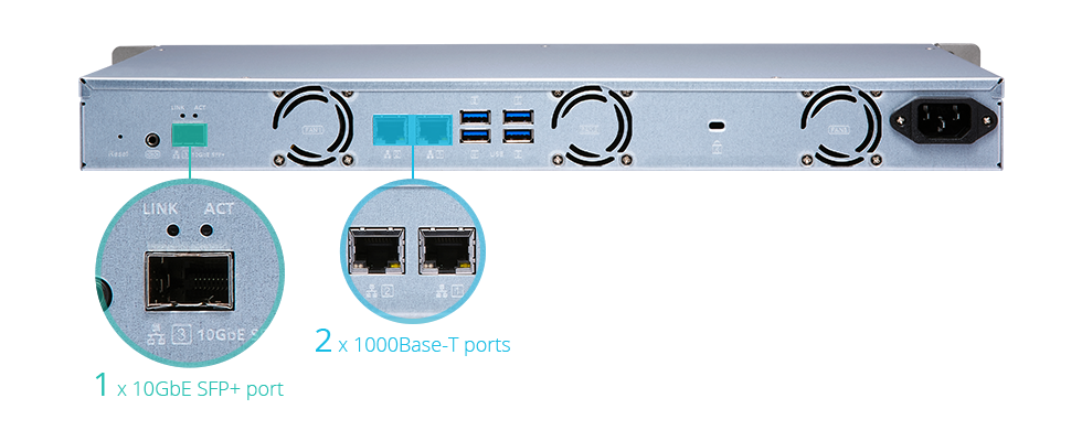 QNAP TS-431XeU - zadní strana