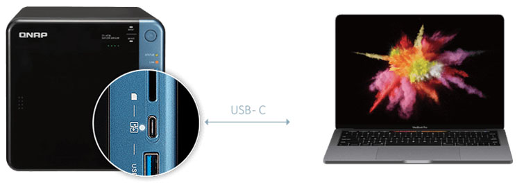 USB QuickAccess port pro přímé připojení
